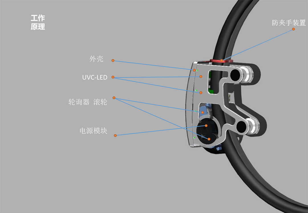 14电梯扶手消毒器.jpg